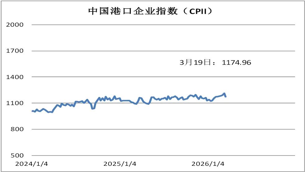  资本市场波动持续，指数小幅回落；美联储维持利率，中东因素备受关注。 股票财经 资本市场波动持续，指数小幅回落；美联储维持利率，中东因素备受关注。 股票财经 资本市场波动持续，指数小幅回落；美联储维持利率，中东因素备受关注。 股票财经 资本市场波动持续，指数小幅回落；美联储维持利率，中东因素备受关注。 股票财经 资本市场波动持续，指数小幅回落；美联储维持利率，中东因素备受关注。 股票财经