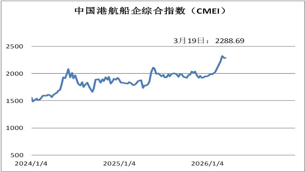  资本市场波动持续，指数小幅回落；美联储维持利率，中东因素备受关注。 股票财经 资本市场波动持续，指数小幅回落；美联储维持利率，中东因素备受关注。 股票财经 资本市场波动持续，指数小幅回落；美联储维持利率，中东因素备受关注。 股票财经 资本市场波动持续，指数小幅回落；美联储维持利率，中东因素备受关注。 股票财经 资本市场波动持续，指数小幅回落；美联储维持利率，中东因素备受关注。 股票财经