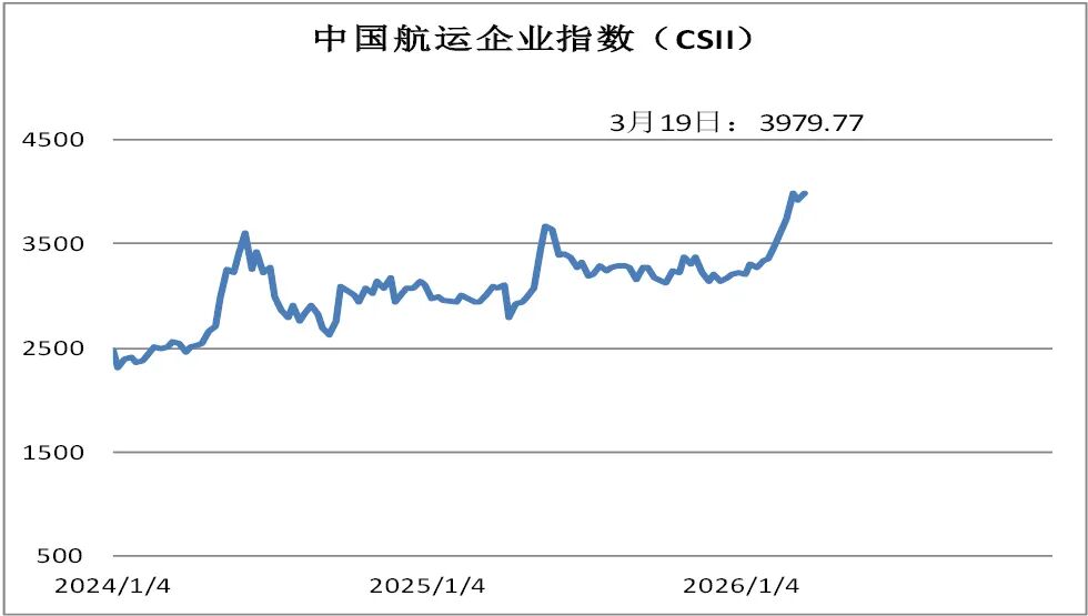  资本市场波动持续，指数小幅回落；美联储维持利率，中东因素备受关注。 股票财经 资本市场波动持续，指数小幅回落；美联储维持利率，中东因素备受关注。 股票财经 资本市场波动持续，指数小幅回落；美联储维持利率，中东因素备受关注。 股票财经 资本市场波动持续，指数小幅回落；美联储维持利率，中东因素备受关注。 股票财经 资本市场波动持续，指数小幅回落；美联储维持利率，中东因素备受关注。 股票财经