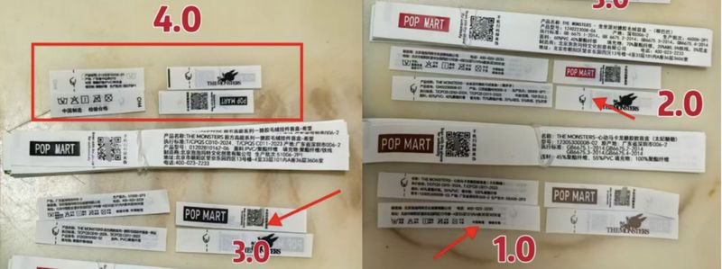  盲盒产业的“暗影”：从假码产业链到被侵蚀的全球版权防线 IT技术 盲盒产业的“暗影”：从假码产业链到被侵蚀的全球版权防线 IT技术