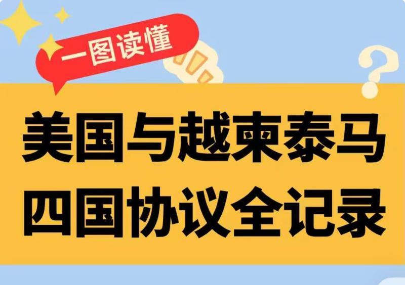  绝密解析：中国核心科技资产出海东南亚的战略路径 股票财经 绝密解析：中国核心科技资产出海东南亚的战略路径 股票财经 绝密解析：中国核心科技资产出海东南亚的战略路径 股票财经 绝密解析：中国核心科技资产出海东南亚的战略路径 股票财经