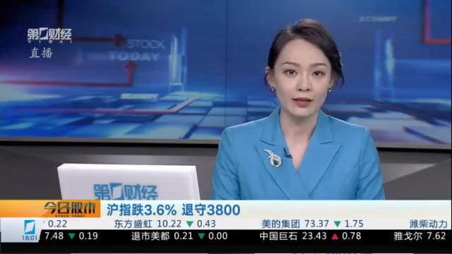  当大盘回踩3966点：普通投资者的真实处境与破局之道 股票财经 当大盘回踩3966点：普通投资者的真实处境与破局之道 股票财经 当大盘回踩3966点：普通投资者的真实处境与破局之道 股票财经 当大盘回踩3966点：普通投资者的真实处境与破局之道 股票财经 当大盘回踩3966点：普通投资者的真实处境与破局之道 股票财经 当大盘回踩3966点：普通投资者的真实处境与破局之道 股票财经 当大盘回踩3966点：普通投资者的真实处境与破局之道 股票财经
