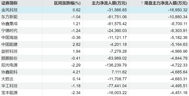  天康生物3月出栏量逆势攀升：数据背后的产能逻辑与行业周期研判 股票财经 天康生物3月出栏量逆势攀升：数据背后的产能逻辑与行业周期研判 股票财经 天康生物3月出栏量逆势攀升：数据背后的产能逻辑与行业周期研判 股票财经 天康生物3月出栏量逆势攀升：数据背后的产能逻辑与行业周期研判 股票财经