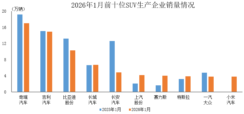  天康生物3月出栏量逆势攀升：数据背后的产能逻辑与行业周期研判 股票财经 天康生物3月出栏量逆势攀升：数据背后的产能逻辑与行业周期研判 股票财经 天康生物3月出栏量逆势攀升：数据背后的产能逻辑与行业周期研判 股票财经 天康生物3月出栏量逆势攀升：数据背后的产能逻辑与行业周期研判 股票财经