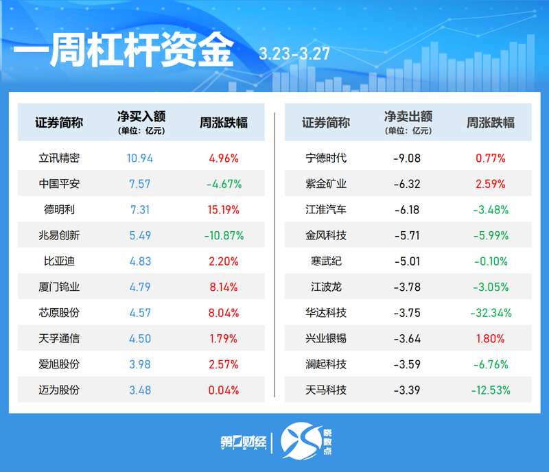  天康生物3月出栏量逆势攀升：数据背后的产能逻辑与行业周期研判 股票财经 天康生物3月出栏量逆势攀升：数据背后的产能逻辑与行业周期研判 股票财经 天康生物3月出栏量逆势攀升：数据背后的产能逻辑与行业周期研判 股票财经 天康生物3月出栏量逆势攀升：数据背后的产能逻辑与行业周期研判 股票财经