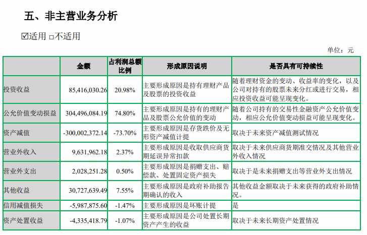  七匹狼2025年财报深拆：从「夹克专家」到「A股股神」的投资转型之路 新闻 七匹狼2025年财报深拆：从「夹克专家」到「A股股神」的投资转型之路 新闻 七匹狼2025年财报深拆：从「夹克专家」到「A股股神」的投资转型之路 新闻 七匹狼2025年财报深拆：从「夹克专家」到「A股股神」的投资转型之路 新闻 七匹狼2025年财报深拆：从「夹克专家」到「A股股神」的投资转型之路 新闻 七匹狼2025年财报深拆：从「夹克专家」到「A股股神」的投资转型之路 新闻