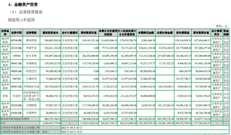  七匹狼2025年财报深拆：从「夹克专家」到「A股股神」的投资转型之路 新闻 七匹狼2025年财报深拆：从「夹克专家」到「A股股神」的投资转型之路 新闻 七匹狼2025年财报深拆：从「夹克专家」到「A股股神」的投资转型之路 新闻 七匹狼2025年财报深拆：从「夹克专家」到「A股股神」的投资转型之路 新闻 七匹狼2025年财报深拆：从「夹克专家」到「A股股神」的投资转型之路 新闻 七匹狼2025年财报深拆：从「夹克专家」到「A股股神」的投资转型之路 新闻