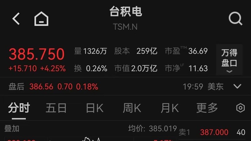 【深度】摩尔线程IPO定价透视:国产GPU市销率122倍的估值逻辑与突围路径 股票财经 【深度】摩尔线程IPO定价透视:国产GPU市销率122倍的估值逻辑与突围路径 股票财经 【深度】摩尔线程IPO定价透视:国产GPU市销率122倍的估值逻辑与突围路径 股票财经 【深度】摩尔线程IPO定价透视:国产GPU市销率122倍的估值逻辑与突围路径 股票财经